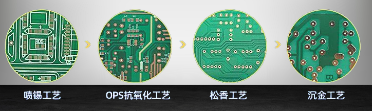 電路板廠家關(guān)于質(zhì)量分析要做的流程